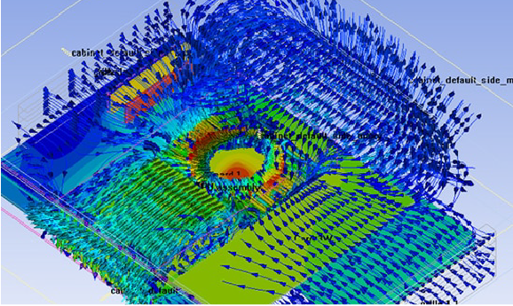 DC_Blog-ThermalPerformance