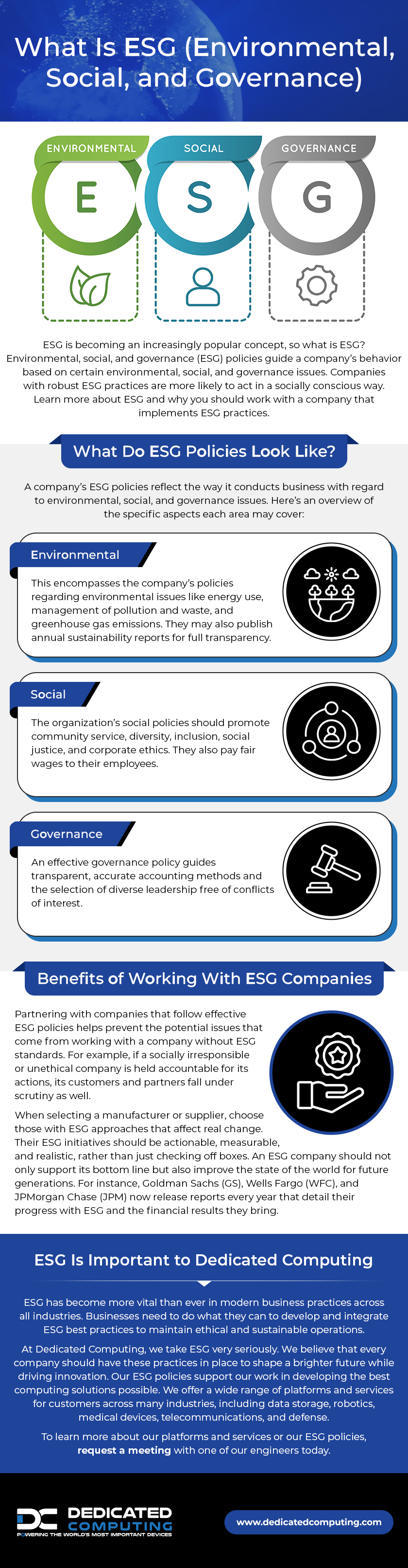 What Is ESG (Environmental, Social, and Governance)